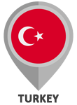 proothisi akiniton stin turkey